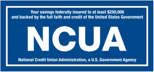Your savings are federally insured to at least $250,000 by NCUA